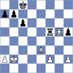 Rozman - Dumanuly (chess.com INT, 2025)