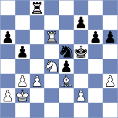 Palchuk - Hryzlova (Chess.com INT, 2020)