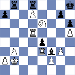Gastanares Lopez - Zamarbide Inarrea (Mondragon, 2004)