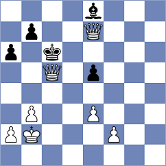 Boraso - Omariev (chess.com INT, 2022)