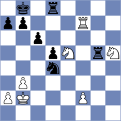 Rustemov - Manukyan (chess.com INT, 2022)