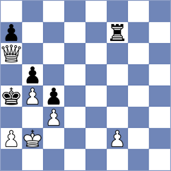 Yarullina - Rian (chess.com INT, 2024)