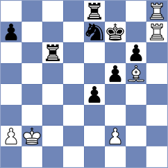 Kilic - Cuenca Jimenez (chess.com INT, 2023)