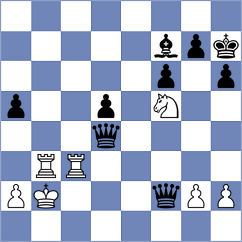 Ortega Gonzalez - Hidalgo Martin (Malaga, 1999)