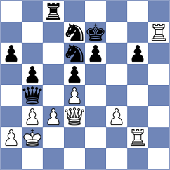 Jakubowski - Avalos Parra (chess.com INT, 2022)