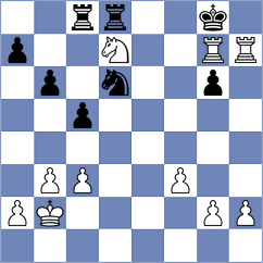 Lane - Govender (chess.com INT, 2025)