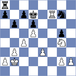 Rodriguez Zamora - Oviedo Carrillo (Chess.com INT, 2020)