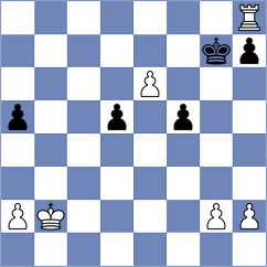 Abelguzin - Meliksetyan (Ufa, 2012)