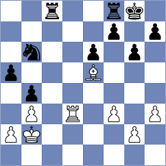 Camell Jane - Feiguelman (Calvia, 2006)