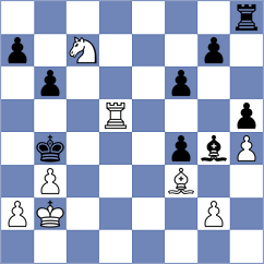 Pchelkin - Socko (Chess.com INT, 2018)