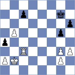 Giang - Winkels (chess.com INT, 2025)