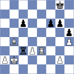Kuru - Krasnov (chess.com INT, 2024)