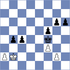 Hierl - Eckert (Playchess.com INT, 2020)