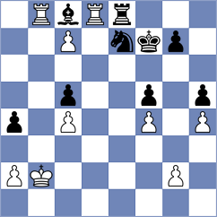 Vachier Lagrave - Makhnev (London ENG, 2025)