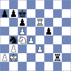 Ismayil - Tsatsalashvili (chess.com INT, 2022)