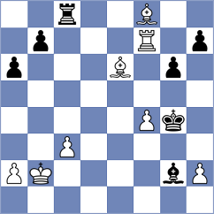 Glidzhain - La Villa Rivas (chess.com INT, 2025)