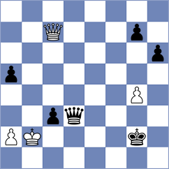 Zhao - Malek (Regina, 2019)
