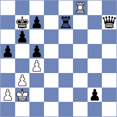 Khachatryan - Domingo Nunez (chess.com INT, 2024)