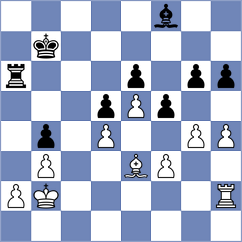 Madaminov - Bouchet (chess.com INT, 2025)