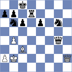Yilmaz - Cao (Belgrade SRB, 2024)