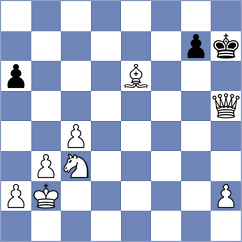 Baghaei - Arabi (Chess.com INT, 2021)