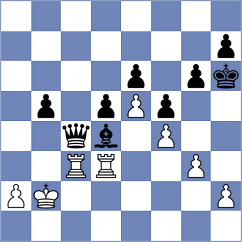 Grant - Miralles (Groningen, 1983)