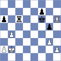 Shukhman - Wiewiora (Chess.com INT, 2020)