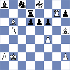 Nagare Kaivalya Sandip - Karvatskyi (chess.com INT, 2025)