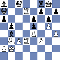 Higgins - Wong (Palo Alto, 1981)