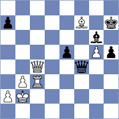 Grischuk - Paravyan (chess.com INT, 2025)