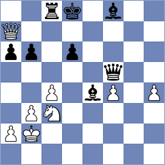 Naroditsky - Gelman (chess.com INT, 2025)