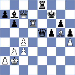 Grutter - Blazquez (Sant Ferran de ses Roques ESP, 2023)