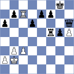 Veiga - Asensio Ramos (chess.com INT, 2025)