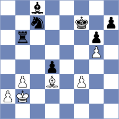 Melamed - Bhagat Kush (chess.com INT, 2025)