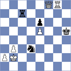 Arabidze - Hungaski (chess.com INT, 2024)