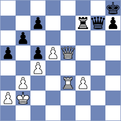 Grozdanovic - Pereverzev (Paracin SRB, 2025)