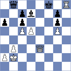 Shuvalov - Alcazar Jimenez (chess.com INT, 2024)
