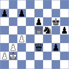 Doluhanova - Kim (chess.com INT, 2023)