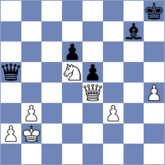 Cunha - Abdulrahman Mohammad (Kazan RUS, 2024)