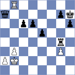 Hryzlova - Steil Antoni (Chess.com INT, 2020)