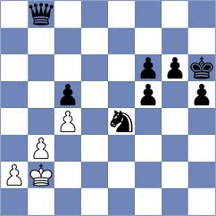 Kalinin - Chigaev (chess.com INT, 2025)