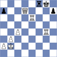 Dragnev - Kilic (chess.com INT, 2025)