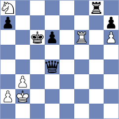 Dovzik - Marchesich (chess.com INT, 2024)