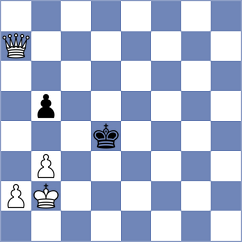 Bambino Filho - Pesotskiy (chess.com INT, 2022)