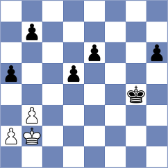 Klein - Le Coz (Fouesnant, 2005)