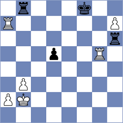 Zepeda Berlanga - Alcazar Jimenez (chess.com INT, 2025)