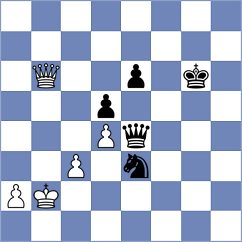 Buksa - Vantika (Chess.com INT, 2020)