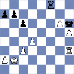 Shapiro - Zampronha (chess.com INT, 2023)