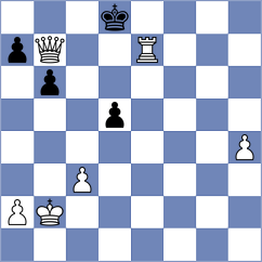Ruiz Romero - Amador Garcia (Las Palmas, 2015)