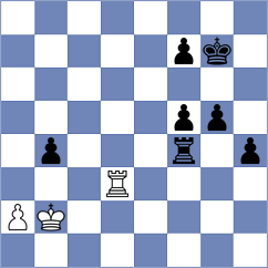Wagh - Ansh (chess.com INT, 2023)